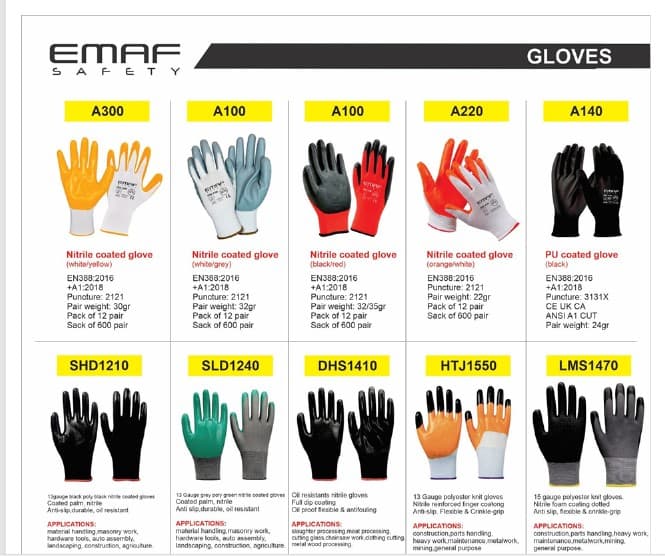 FALL PROTECTİON